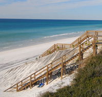Surf Serenade - Accommodation Nelson Bay