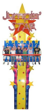 Timezone At Funland - Accommodation Nelson Bay 2