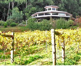Ferguson ACT Accommodation Nelson Bay
