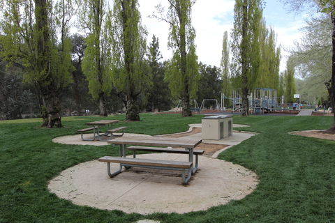 Cotter Avenue Recreation Area - Accommodation Nelson Bay 2