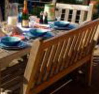 2 Degrees of Separation