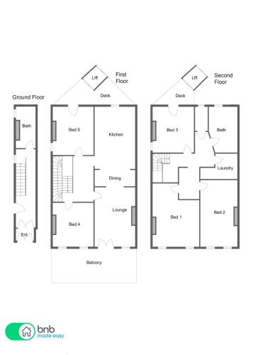 Grand & Central On George Unique Opulent - Accommodation Nelson Bay 1