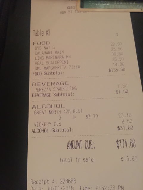 Domani's Cafe Restaurant Bar - Accommodation Nelson Bay 6