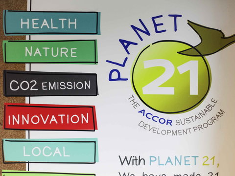 Ibis Sydney Airport - Accommodation Nelson Bay 2